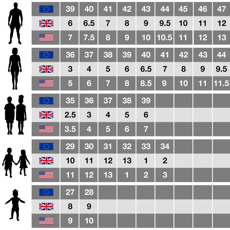 Regatta Kinderen Samaris V Mid Walking Boots (Pruisische/Neon-veer) - Afbeelding 5